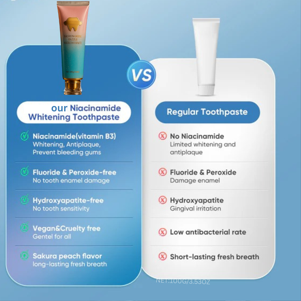 Pipify Whitening Toothpaste™