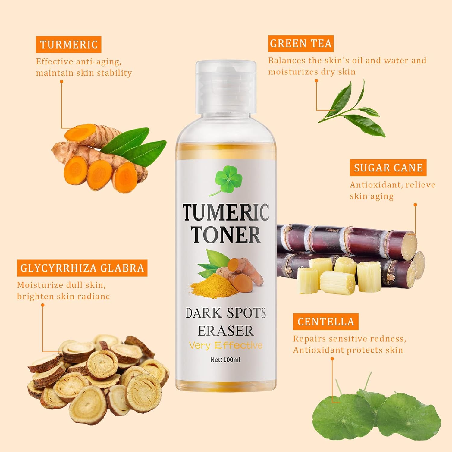 Dark Spots Turmeric Toner