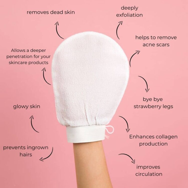 Exfoliating Glove